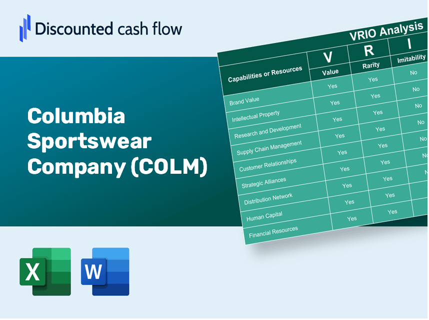 Columbia Sportswear Company (COLM): VRIO Analysis [10-2024 Updated]