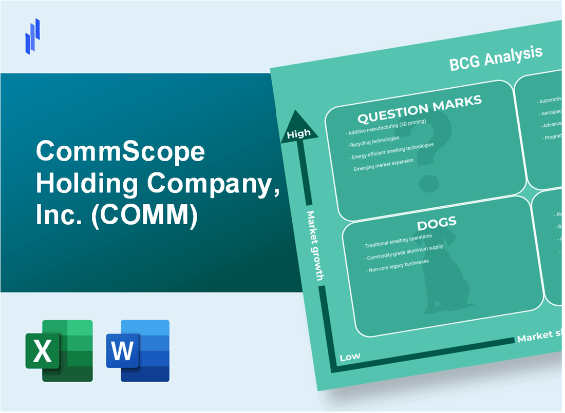 CommScope Holding Company, Inc. (COMM) BCG Matrix Analysis