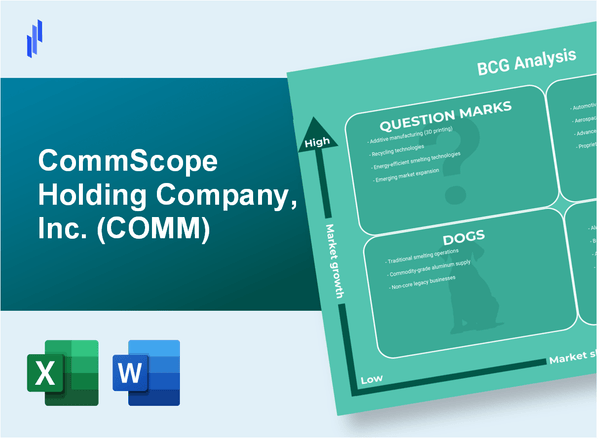 CommScope Holding Company, Inc. (COMM) BCG Matrix Analysis