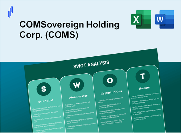 COMSovereign Holding Corp. (COMS) SWOT Analysis