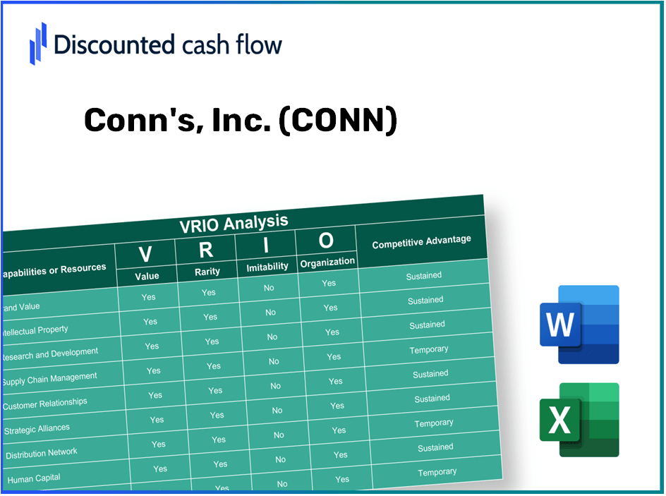 Conn's, Inc. (CONN): VRIO Analysis [10-2024 Updated]