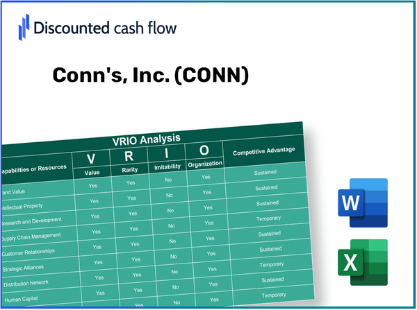 Conn's, Inc. (CONN): VRIO Analysis [10-2024 Updated]