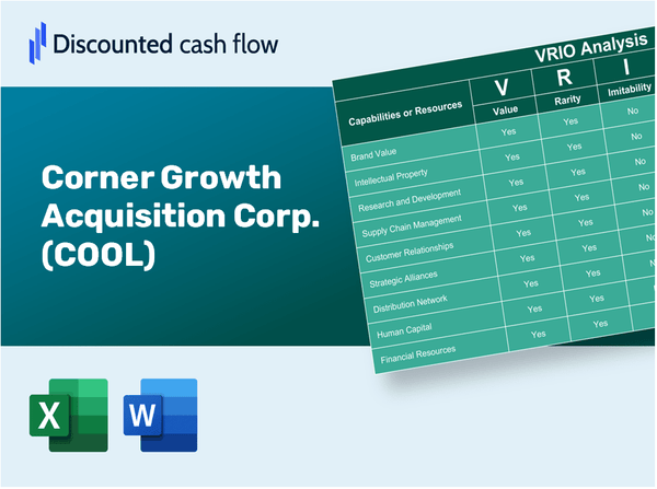 Corner Growth Acquisition Corp. (COOL): VRIO Analysis [10-2024 Updated]