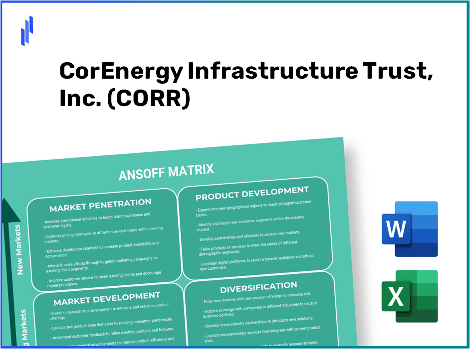 CorEnergy Infrastructure Trust, Inc. (CORR)Ansoff Matrix