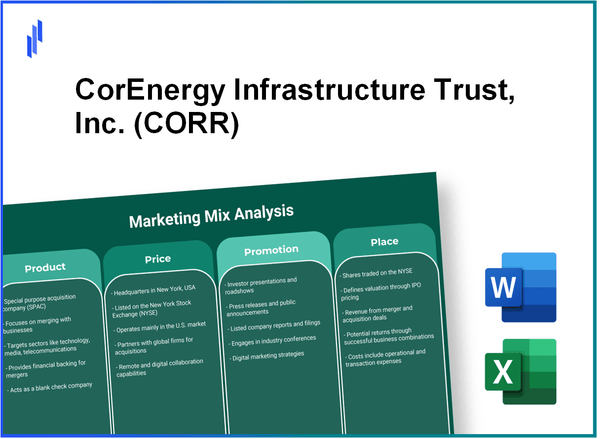 Marketing Mix Analysis of CorEnergy Infrastructure Trust, Inc. (CORR)