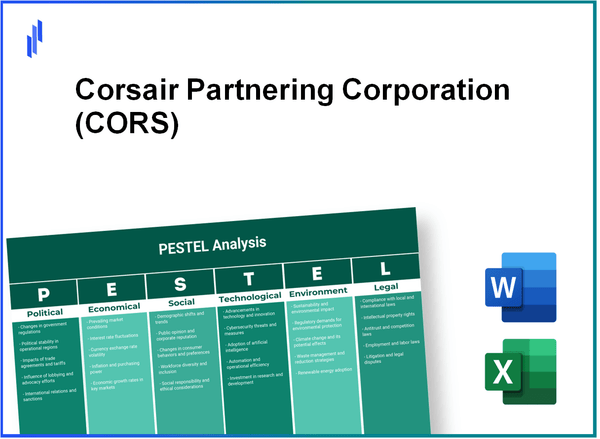 PESTEL Analysis of Corsair Partnering Corporation (CORS)