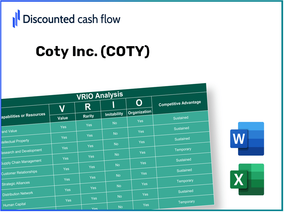 Coty Inc. (COTY): VRIO Analysis [10-2024 Updated]