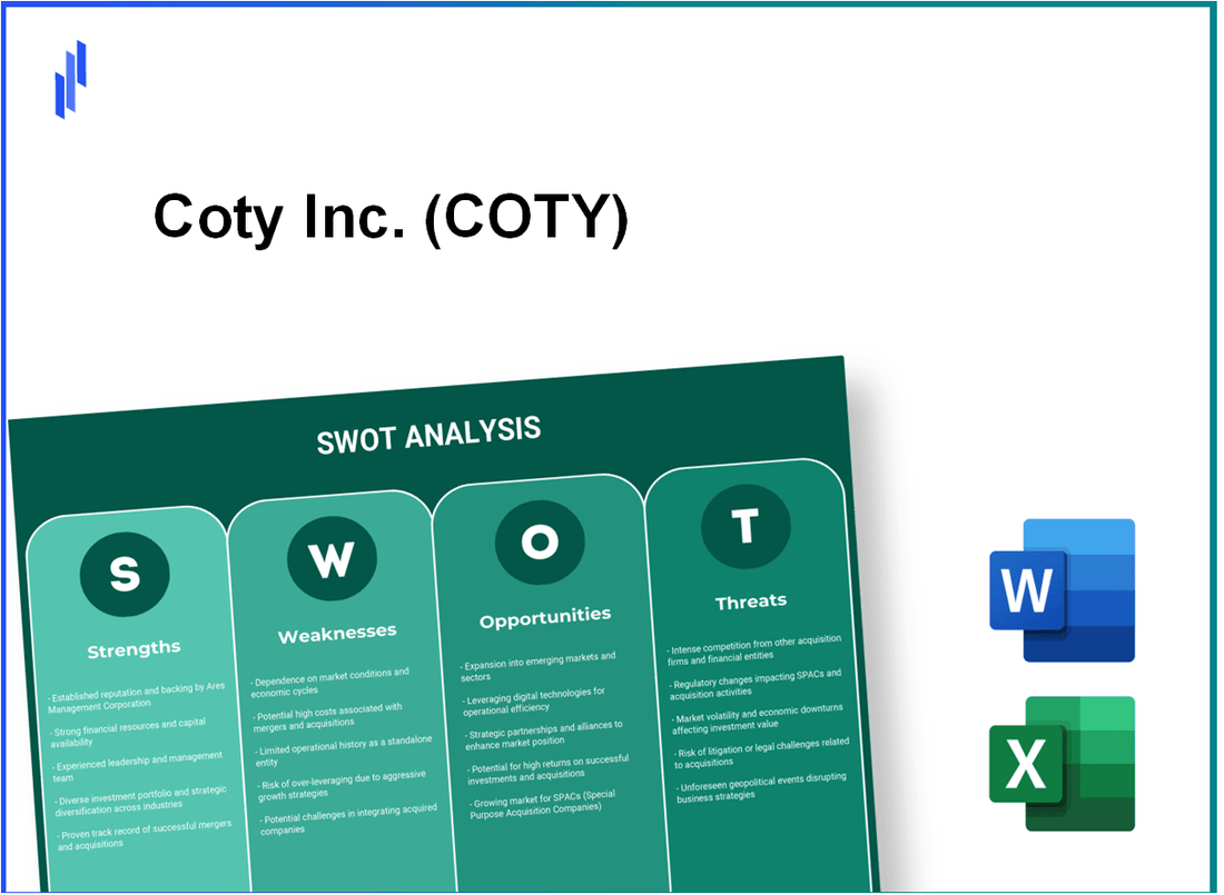 Coty Inc. (COTY) SWOT Analysis