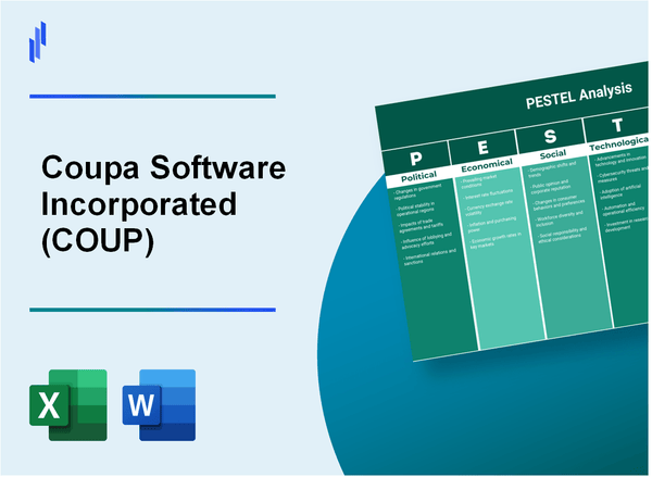 PESTEL Analysis of Coupa Software Incorporated (COUP)