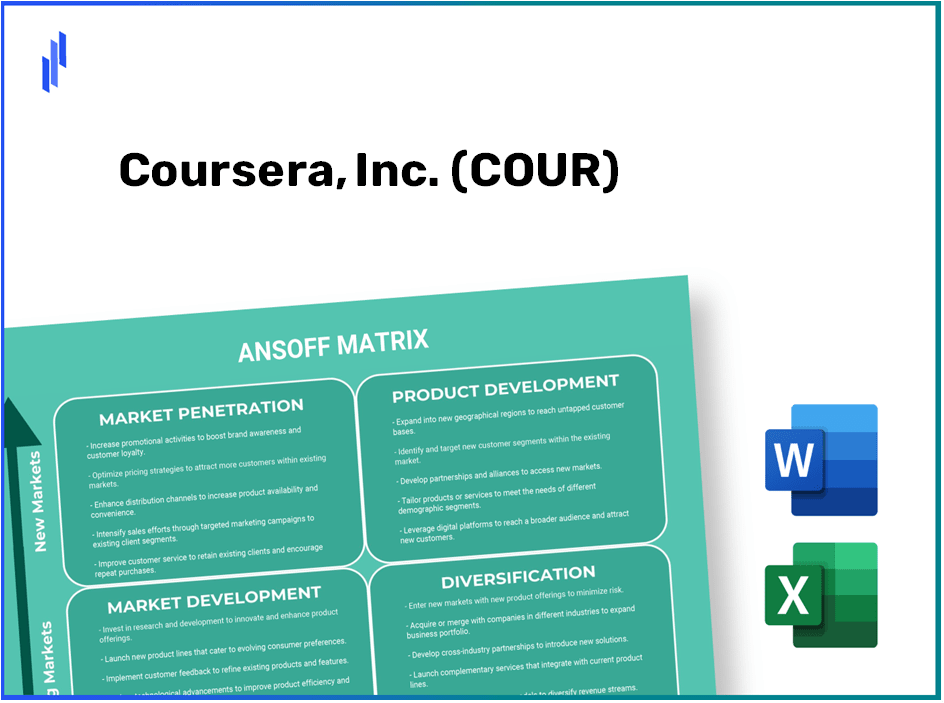 Coursera, Inc. (COUR)Ansoff Matrix