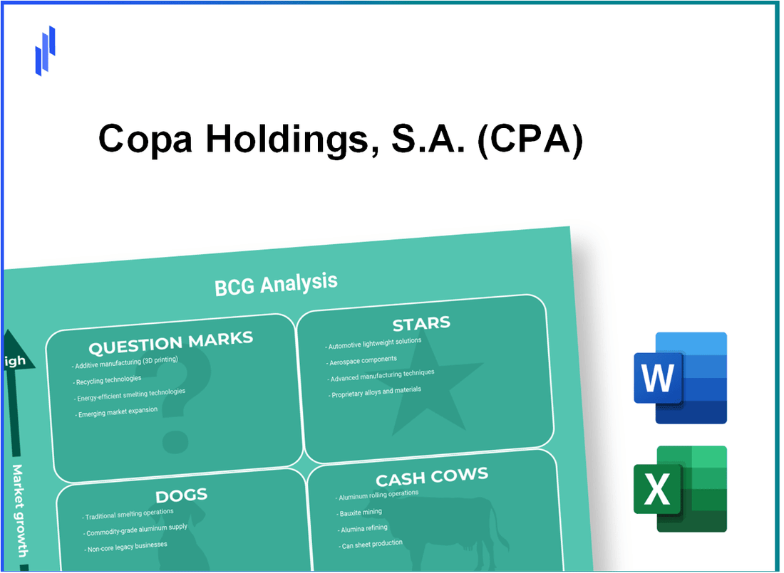 Copa Holdings, S.A. (CPA) BCG Matrix Analysis