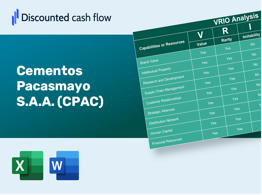 Cementos Pacasmayo S.A.A. (CPAC): VRIO Analysis [10-2024 Updated]