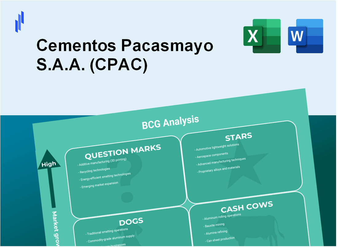 Cementos Pacasmayo S.A.A. (CPAC) BCG Matrix Analysis