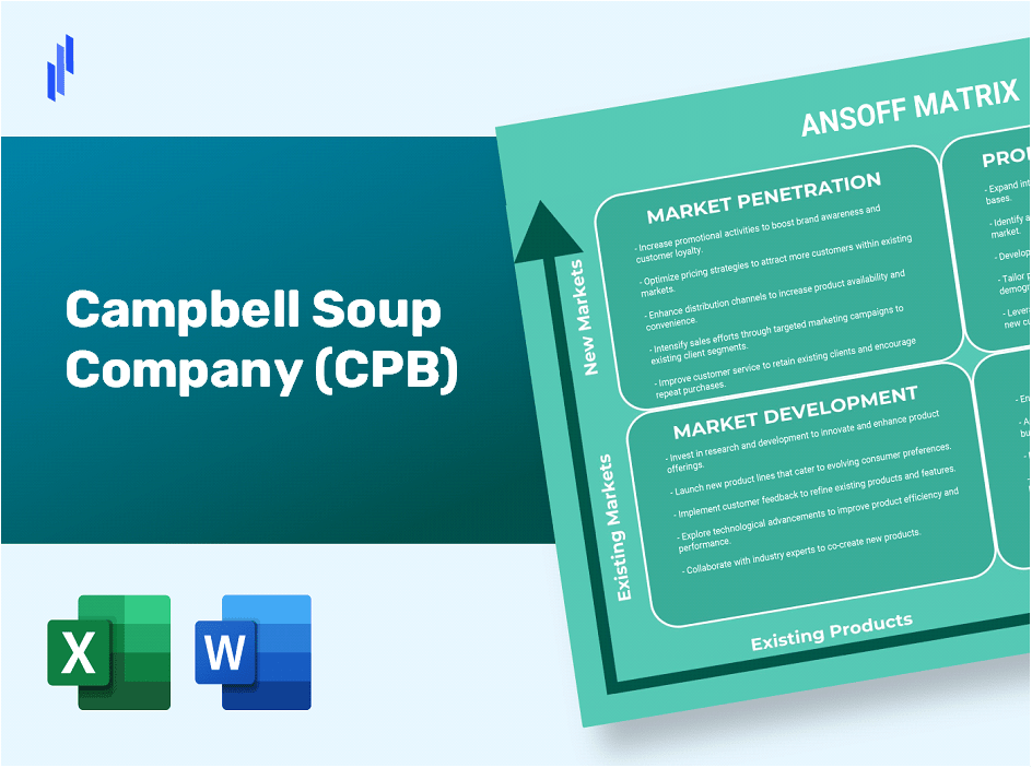 Campbell Soup Company (CPB)Ansoff Matrix