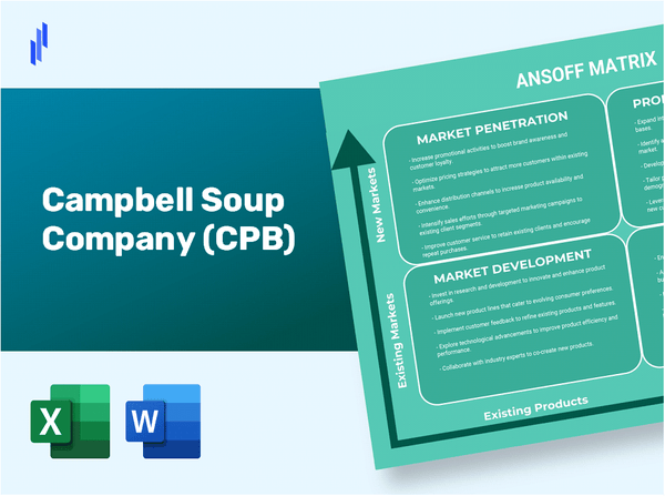 Campbell Soup Company (CPB)Ansoff Matrix