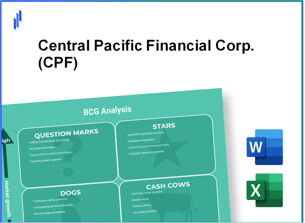 Central Pacific Financial Corp. (CPF) BCG Matrix Analysis