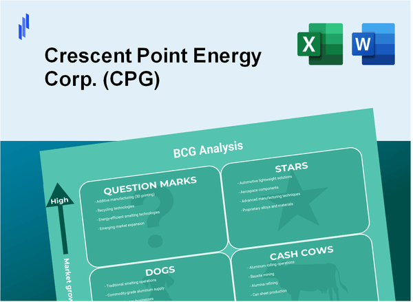 Crescent Point Energy Corp. (CPG) BCG Matrix Analysis