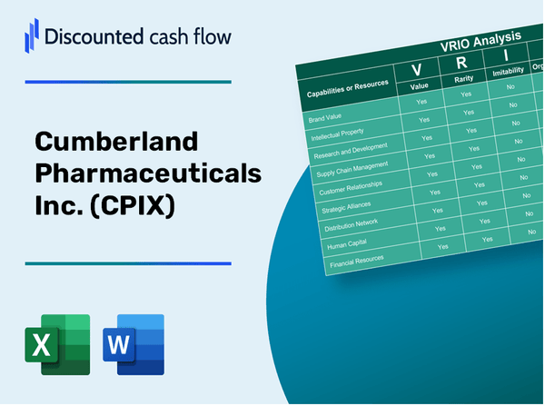 Cumberland Pharmaceuticals Inc. (CPIX): VRIO Analysis [10-2024 Updated]