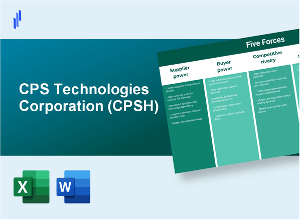 What are the Porter’s Five Forces of CPS Technologies Corporation (CPSH)?