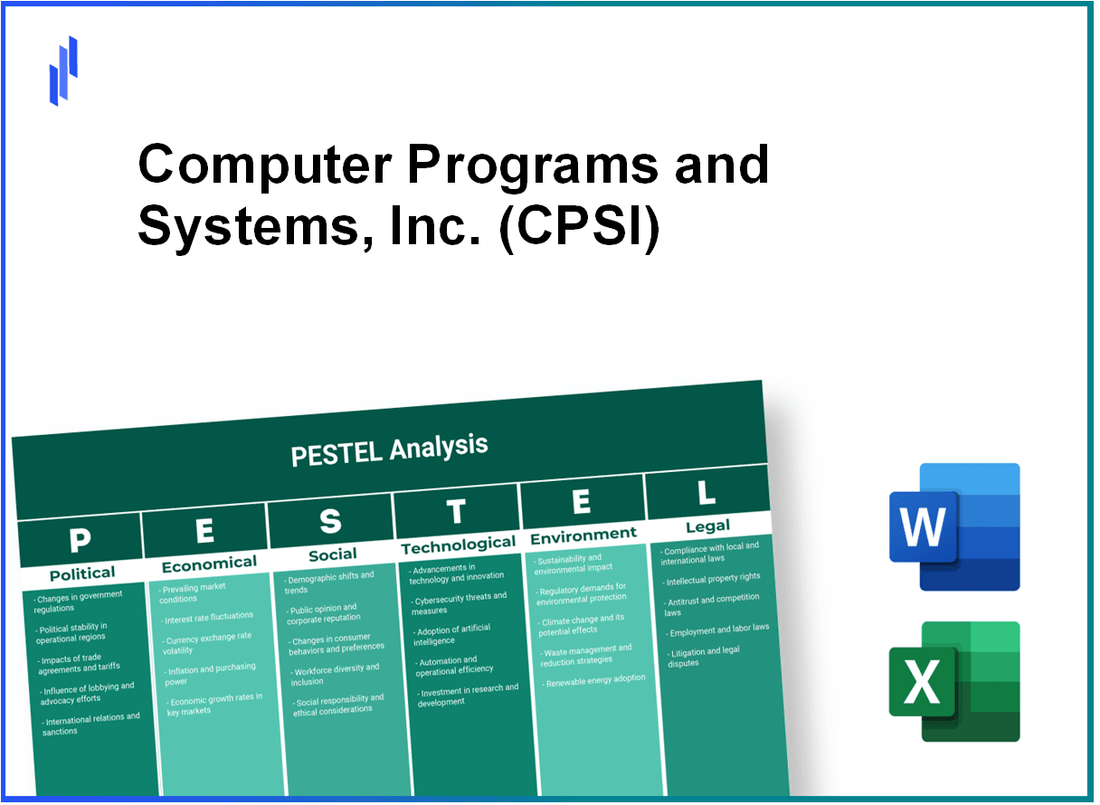 PESTEL Analysis of Computer Programs and Systems, Inc. (CPSI)