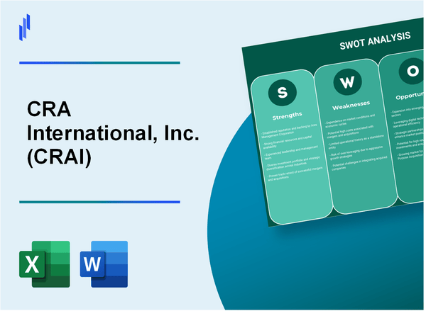 CRA International, Inc. (CRAI) SWOT Analysis