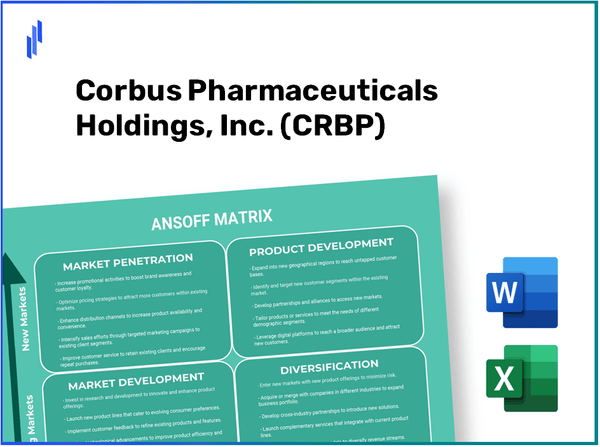 Corbus Pharmaceuticals Holdings, Inc. (CRBP)Ansoff Matrix