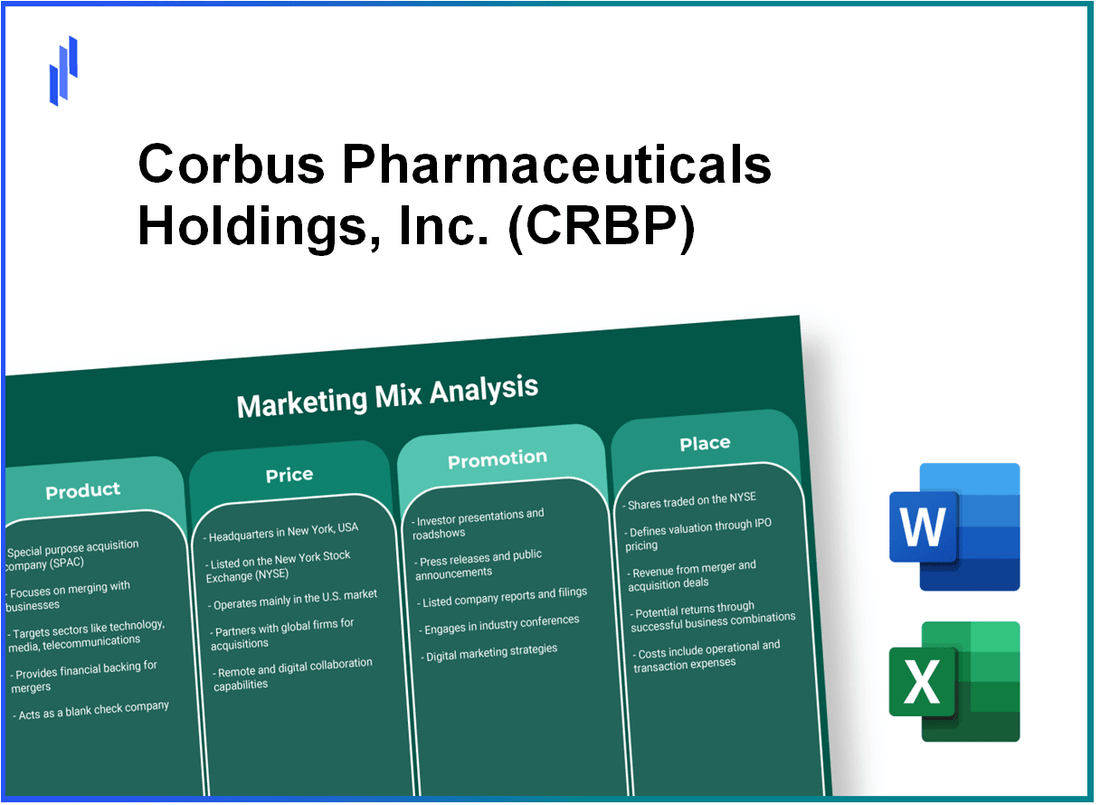 Marketing Mix Analysis of Corbus Pharmaceuticals Holdings, Inc. (CRBP)