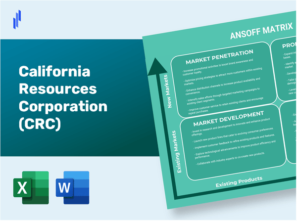 California Resources Corporation (CRC)Ansoff Matrix