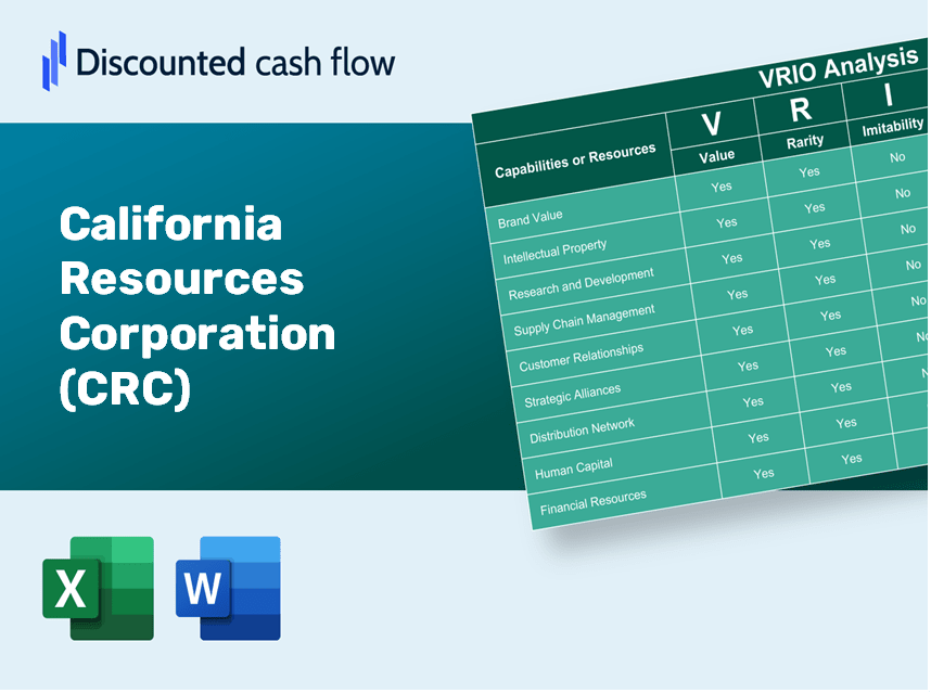 California Resources Corporation (CRC): VRIO Analysis [10-2024 Updated]