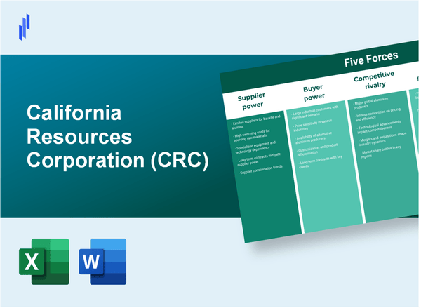 What are the Porter’s Five Forces of California Resources Corporation (CRC)?