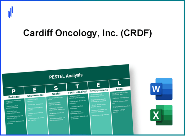 PESTEL Analysis of Cardiff Oncology, Inc. (CRDF)