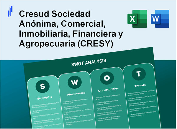 Cresud Sociedad Anónima, Comercial, Inmobiliaria, Financiera y Agropecuaria (CRESY) SWOT Analysis