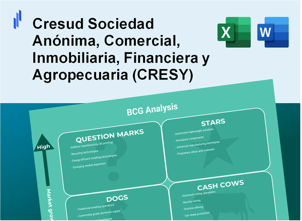 Cresud Sociedad Anónima, Comercial, Inmobiliaria, Financiera y Agropecuaria (CRESY) BCG Matrix Analysis