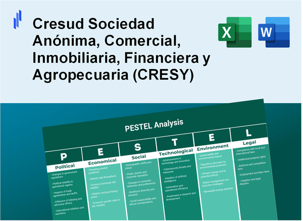 PESTEL Analysis of Cresud Sociedad Anónima, Comercial, Inmobiliaria, Financiera y Agropecuaria (CRESY)