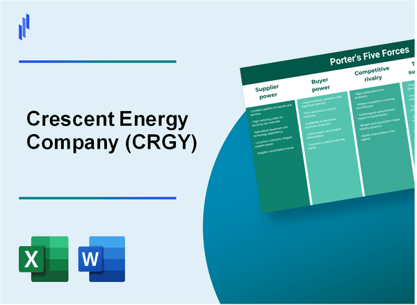 What are the Porter’s Five Forces of Crescent Energy Company (CRGY)?