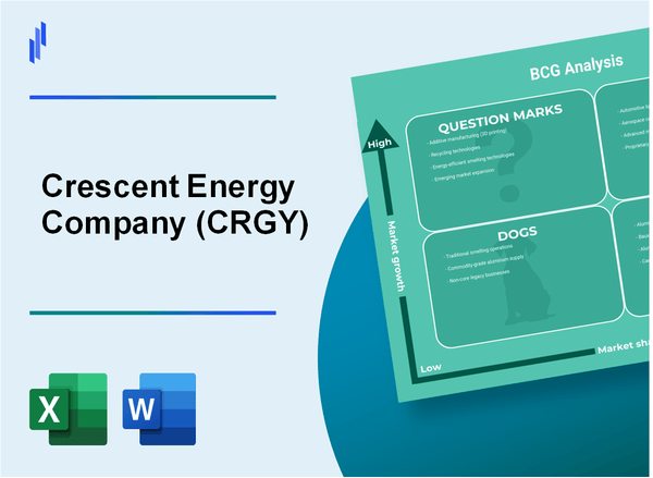 Crescent Energy Company (CRGY) BCG Matrix Analysis