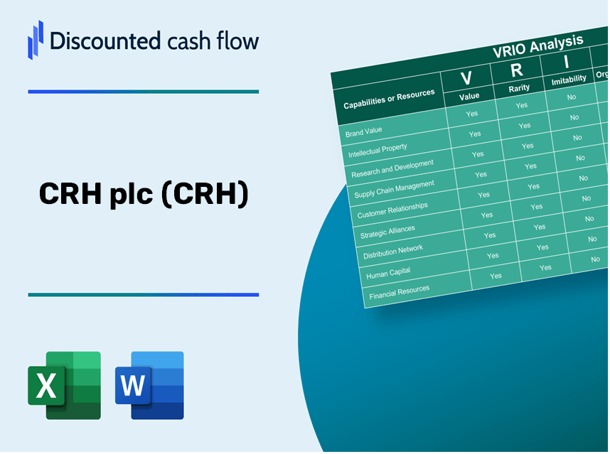 CRH plc (CRH): VRIO Analysis [10-2024 Updated]