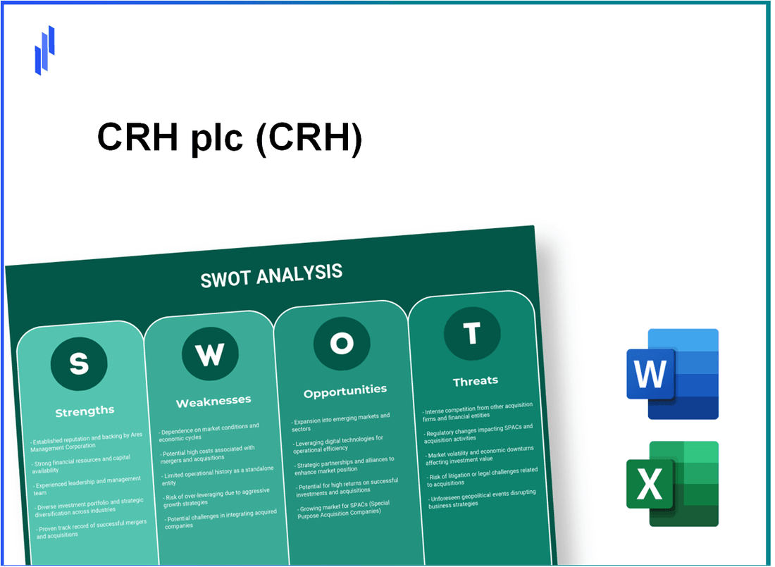 CRH plc (CRH) SWOT Analysis