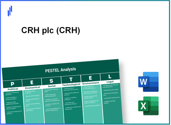 PESTEL Analysis of CRH plc (CRH)