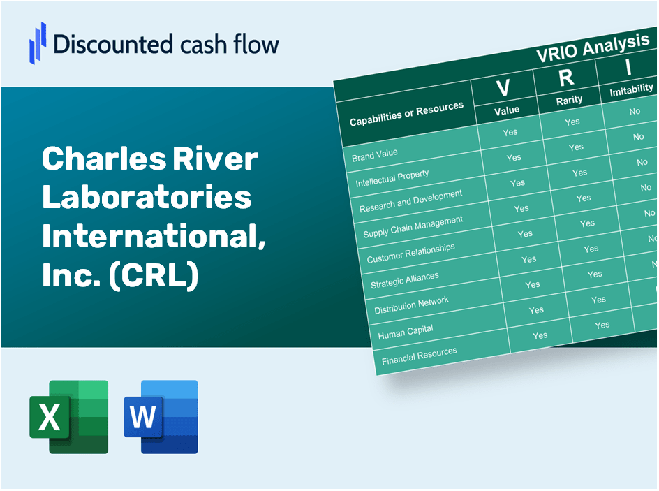 Charles River Laboratories International, Inc. (CRL): VRIO Analysis [10-2024 Updated]