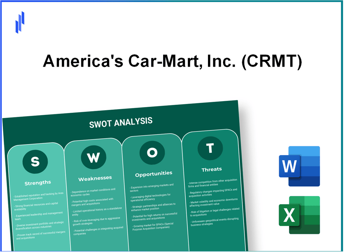 America's Car-Mart, Inc. (CRMT) SWOT Analysis