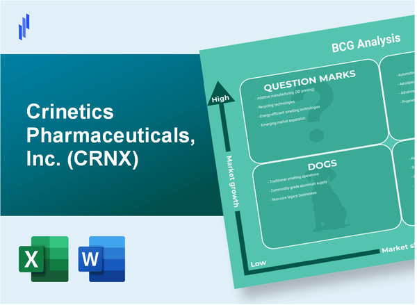 Crinetics Pharmaceuticals, Inc. (CRNX) BCG Matrix Analysis