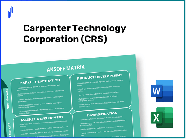 Carpenter Technology Corporation (CRS)Ansoff Matrix