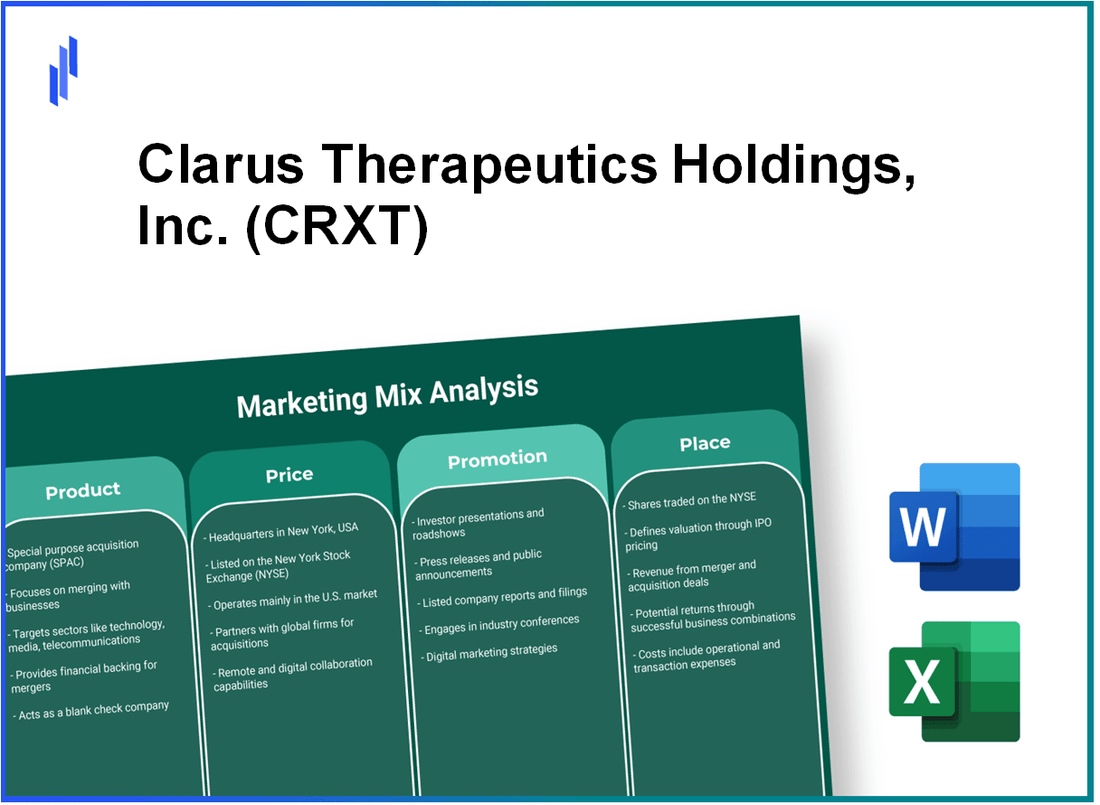 Marketing Mix Analysis of Clarus Therapeutics Holdings, Inc. (CRXT)