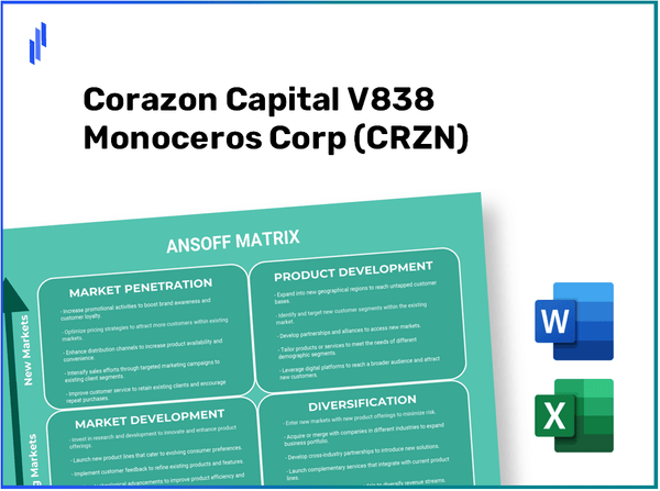 Corazon Capital V838 Monoceros Corp (CRZN)Ansoff Matrix