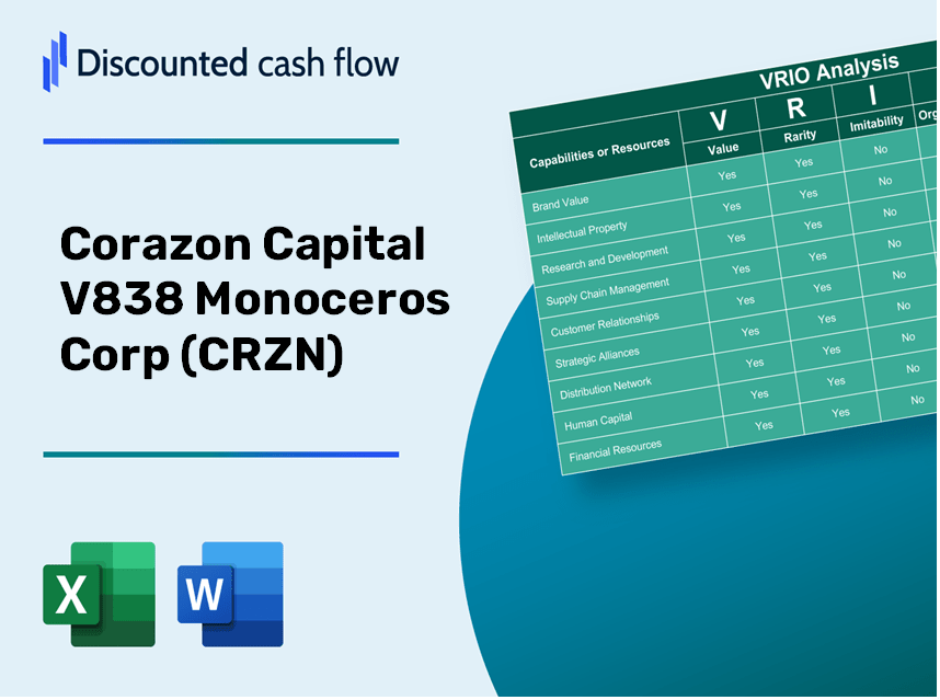 Corazon Capital V838 Monoceros Corp (CRZN): VRIO Analysis [10-2024 Updated]