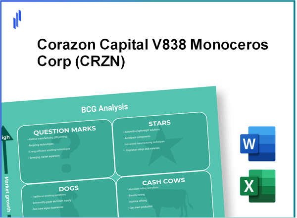 Corazon Capital V838 Monoceros Corp (CRZN) BCG Matrix Analysis