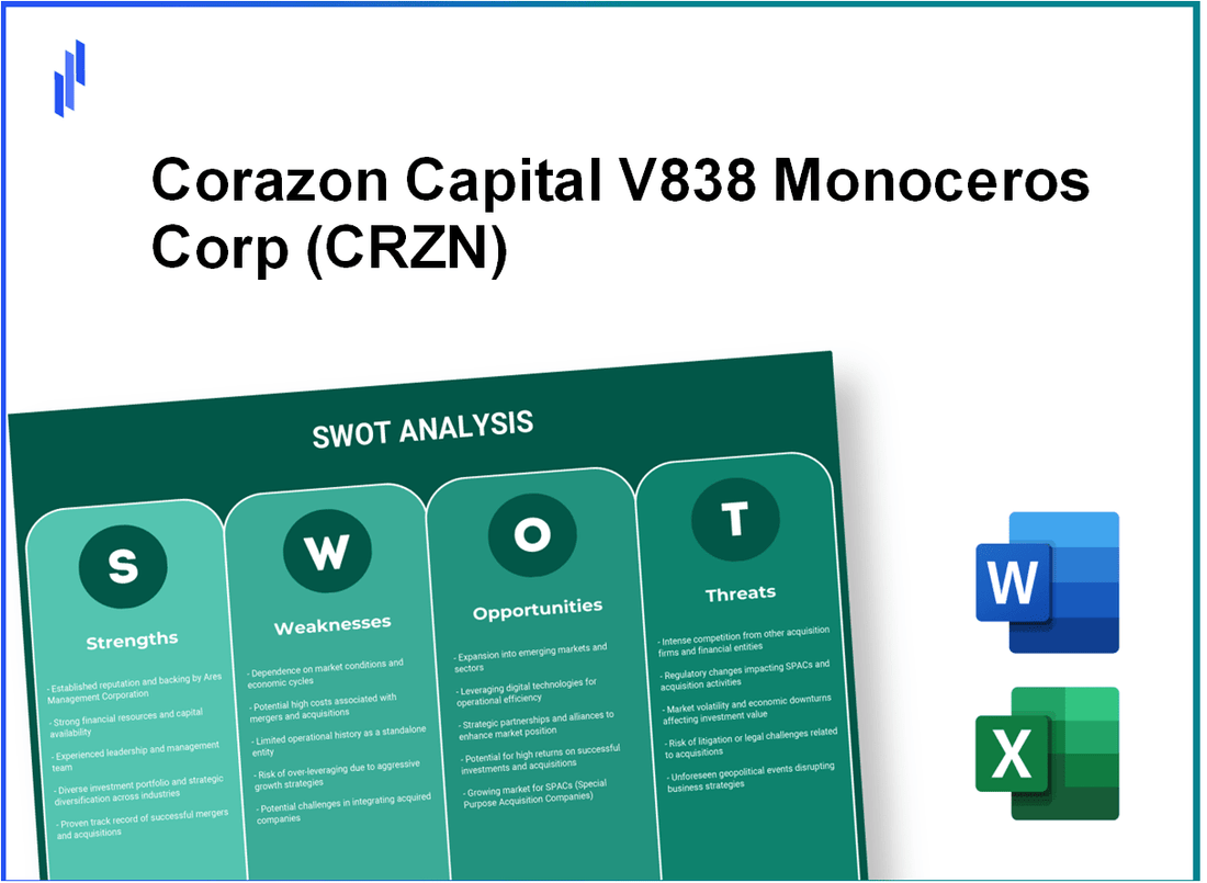 Corazon Capital V838 Monoceros Corp (CRZN) SWOT Analysis