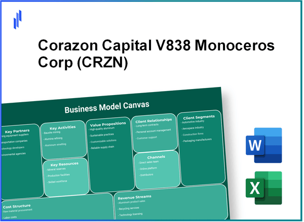 Corazon Capital V838 Monoceros Corp (CRZN): Business Model Canvas