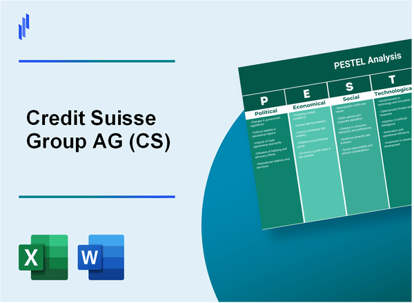 PESTEL Analysis of Credit Suisse Group AG (CS)